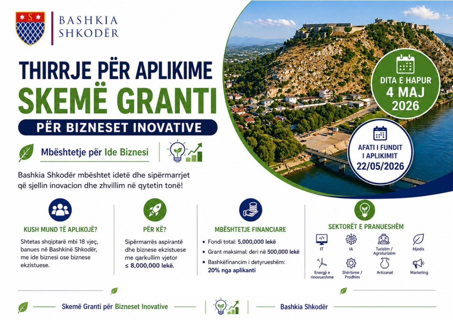 Grante për Startupe nga Bashkia Shkodër (Faza 1)